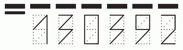 Пример заполнения индекса 130392