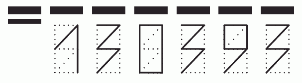 Пример заполнения индекса 130393