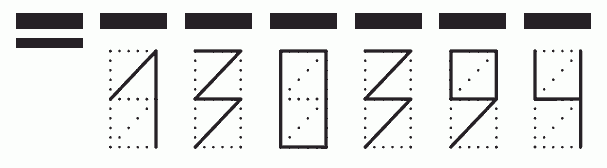 Пример заполнения индекса 130394