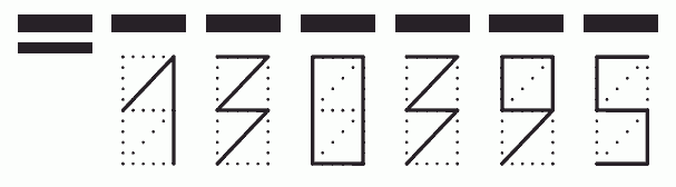 Пример заполнения индекса 130395