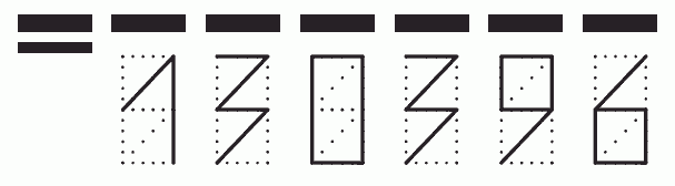 Пример заполнения индекса 130396