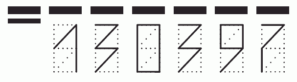 Пример заполнения индекса 130397