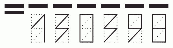 Пример заполнения индекса 130398