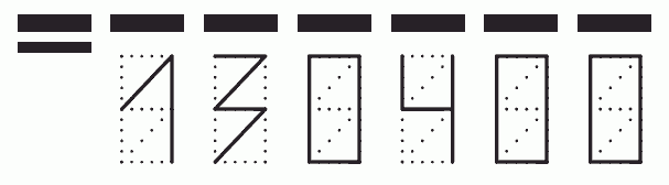 Пример заполнения индекса 130400