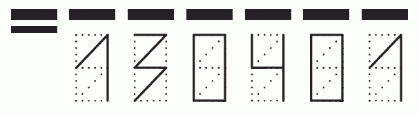 Пример заполнения индекса 130401