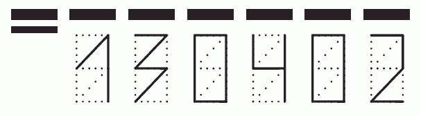 Пример заполнения индекса 130402