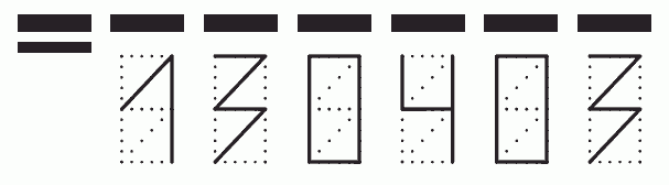 Пример заполнения индекса 130403