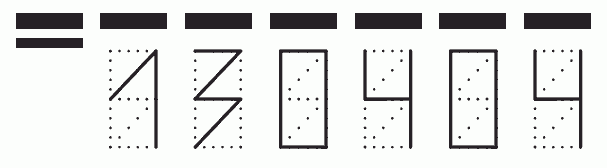 Пример заполнения индекса 130404