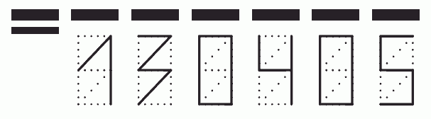 Пример заполнения индекса 130405