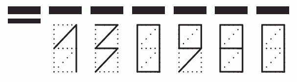 Пример заполнения индекса 130980