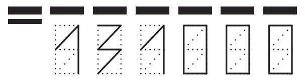 Пример заполнения индекса 131000