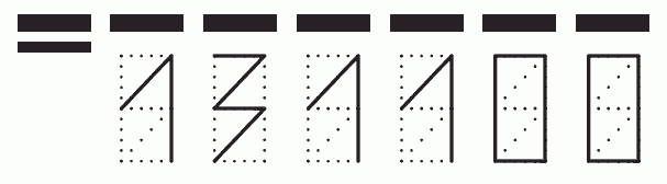 Пример заполнения индекса 131100