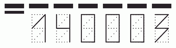 Пример заполнения индекса 140003