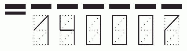 Пример заполнения индекса 140007