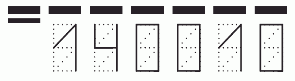 Пример заполнения индекса 140010