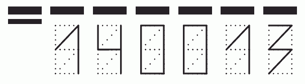 Пример заполнения индекса 140013