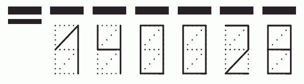 Пример заполнения индекса 140028