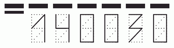 Пример заполнения индекса 140030