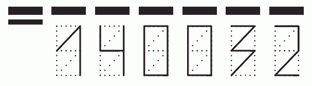 Пример заполнения индекса 140032