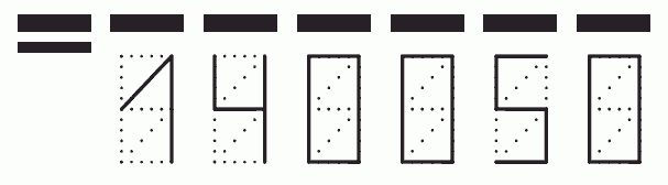 Пример заполнения индекса 140050