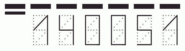 Пример заполнения индекса 140051