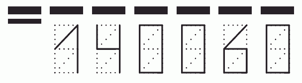 Пример заполнения индекса 140060