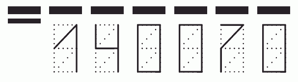 Пример заполнения индекса 140070