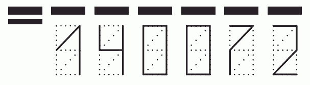 Пример заполнения индекса 140072