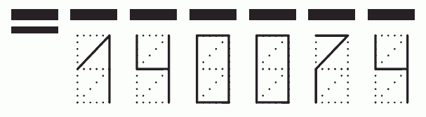 Пример заполнения индекса 140074