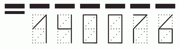 Пример заполнения индекса 140076