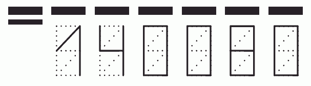 Пример заполнения индекса 140080