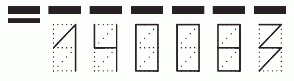 Пример заполнения индекса 140083