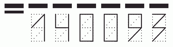 Пример заполнения индекса 140093