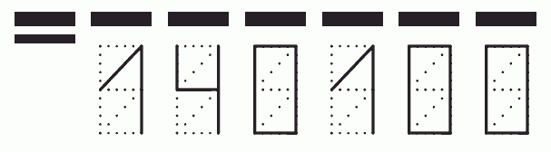 Пример заполнения индекса 140100