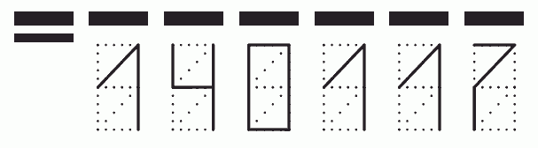 Пример заполнения индекса 140117