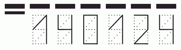 Пример заполнения индекса 140124