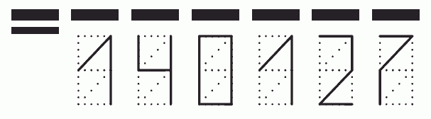 Пример заполнения индекса 140127