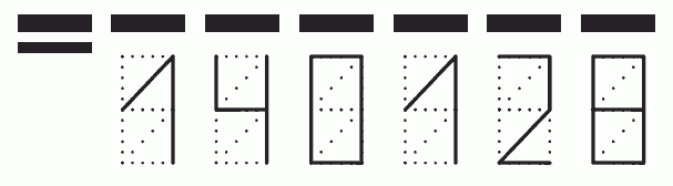 Пример заполнения индекса 140128