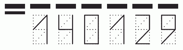 Пример заполнения индекса 140129