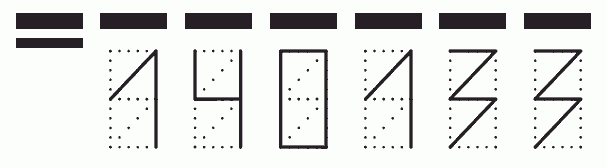 Пример заполнения индекса 140133