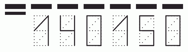 Пример заполнения индекса 140150