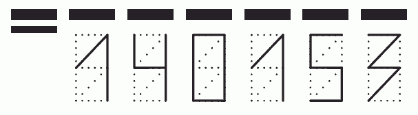 Пример заполнения индекса 140153