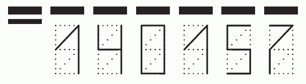 Пример заполнения индекса 140157