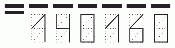 Пример заполнения индекса 140160