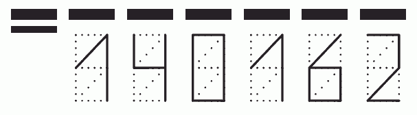 Пример заполнения индекса 140162