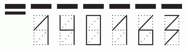 Пример заполнения индекса 140163