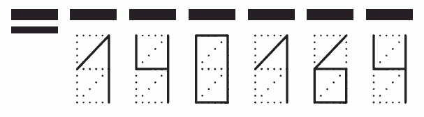 Пример заполнения индекса 140164