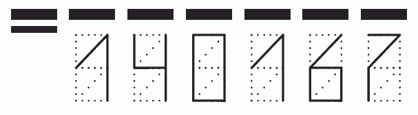 Пример заполнения индекса 140167