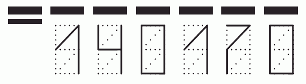 Пример заполнения индекса 140170