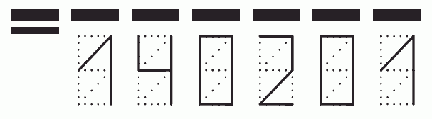 Пример заполнения индекса 140201